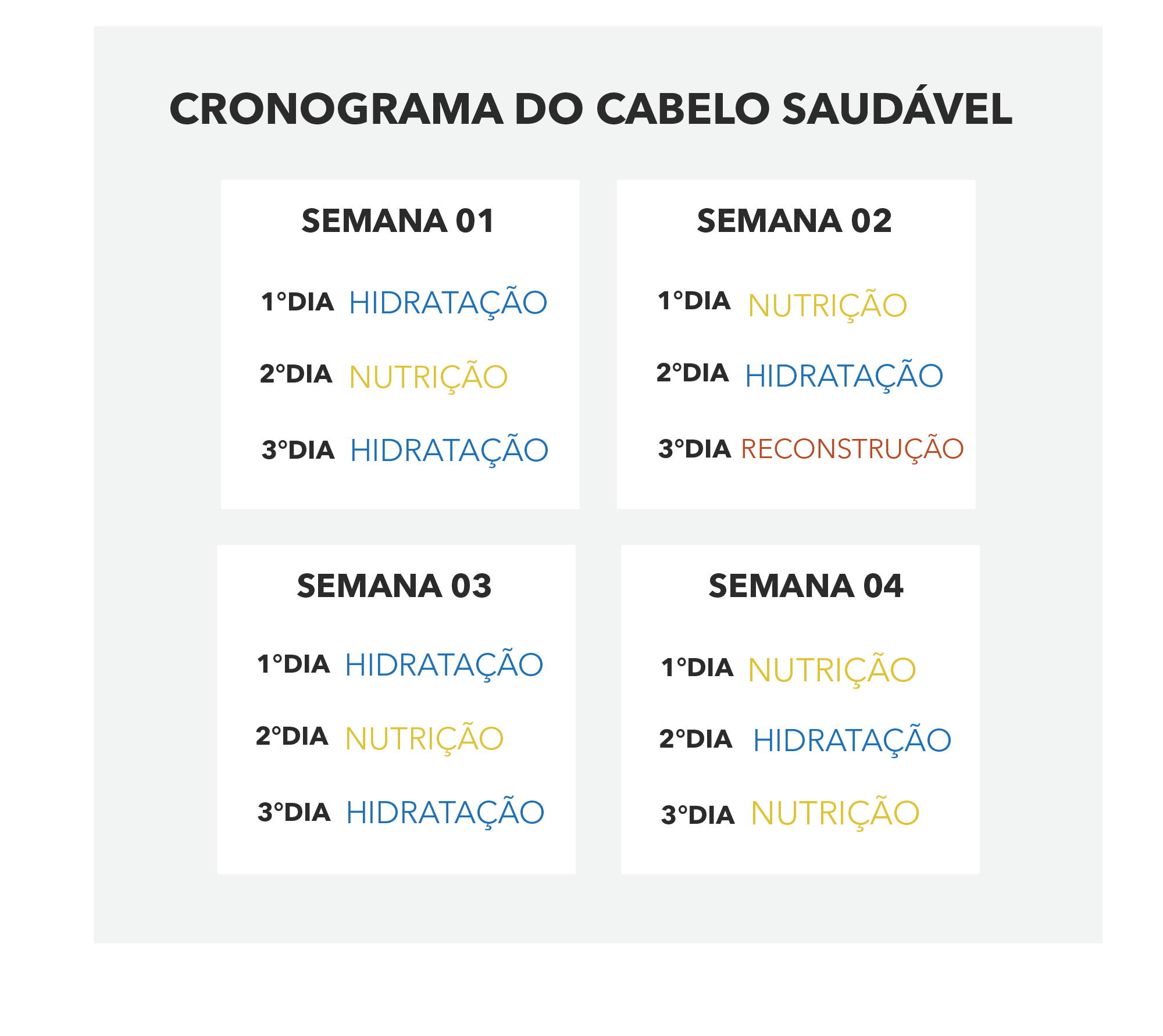 Cabelo Saudável